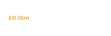 investment-increase.png